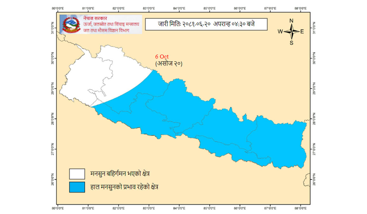 नेपालबाट बाहिरिन थाल्यो मनसुन